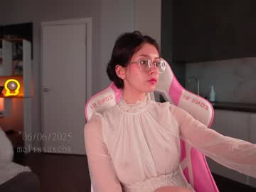 Cam for melissaxcbx