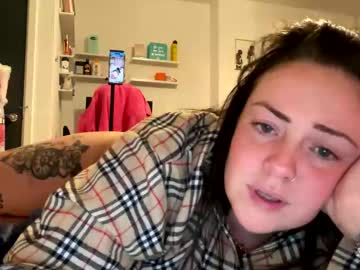 Cam for itssofia_black